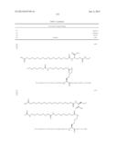 NOVEL GLUCAGON ANALOGUES diagram and image