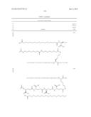 NOVEL GLUCAGON ANALOGUES diagram and image