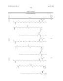 NOVEL GLUCAGON ANALOGUES diagram and image