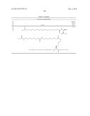 NOVEL GLUCAGON ANALOGUES diagram and image