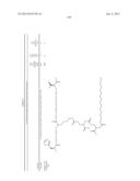 NOVEL GLUCAGON ANALOGUES diagram and image