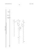 NOVEL GLUCAGON ANALOGUES diagram and image