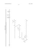 NOVEL GLUCAGON ANALOGUES diagram and image