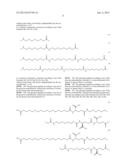 NOVEL GLUCAGON ANALOGUES diagram and image