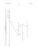 NOVEL GLUCAGON ANALOGUES diagram and image