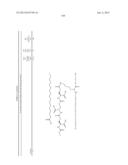 NOVEL GLUCAGON ANALOGUES diagram and image