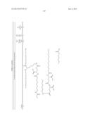 NOVEL GLUCAGON ANALOGUES diagram and image