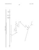 NOVEL GLUCAGON ANALOGUES diagram and image