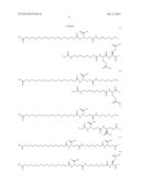 NOVEL GLUCAGON ANALOGUES diagram and image