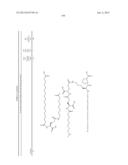 NOVEL GLUCAGON ANALOGUES diagram and image