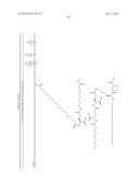 NOVEL GLUCAGON ANALOGUES diagram and image