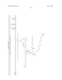 NOVEL GLUCAGON ANALOGUES diagram and image