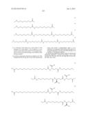 NOVEL GLUCAGON ANALOGUES diagram and image