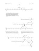 NOVEL GLUCAGON ANALOGUES diagram and image