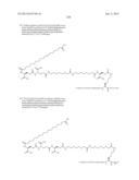 NOVEL GLUCAGON ANALOGUES diagram and image