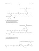 NOVEL GLUCAGON ANALOGUES diagram and image