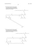 NOVEL GLUCAGON ANALOGUES diagram and image