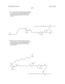 NOVEL GLUCAGON ANALOGUES diagram and image