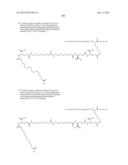 NOVEL GLUCAGON ANALOGUES diagram and image