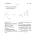 NOVEL GLUCAGON ANALOGUES diagram and image