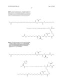 NOVEL GLUCAGON ANALOGUES diagram and image