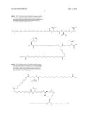 NOVEL GLUCAGON ANALOGUES diagram and image