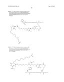 NOVEL GLUCAGON ANALOGUES diagram and image