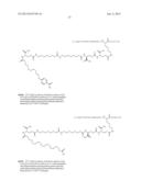 NOVEL GLUCAGON ANALOGUES diagram and image