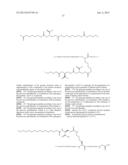 NOVEL GLUCAGON ANALOGUES diagram and image