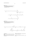 NOVEL GLUCAGON ANALOGUES diagram and image