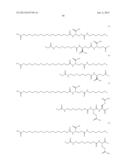 NOVEL GLUCAGON ANALOGUES diagram and image