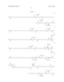 NOVEL GLUCAGON ANALOGUES diagram and image