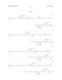 NOVEL GLUCAGON ANALOGUES diagram and image