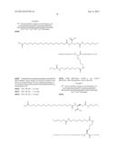 NOVEL GLUCAGON ANALOGUES diagram and image