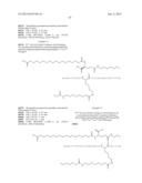 NOVEL GLUCAGON ANALOGUES diagram and image