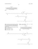 NOVEL GLUCAGON ANALOGUES diagram and image