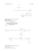 NOVEL GLUCAGON ANALOGUES diagram and image