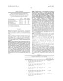 NON-DIGESTIBLE OLIGOSACCHARIDES FOR ORAL INDUCTION OF TOLERANCE AGAINST     DIETARY PROTEINS diagram and image