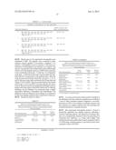 NON-DIGESTIBLE OLIGOSACCHARIDES FOR ORAL INDUCTION OF TOLERANCE AGAINST     DIETARY PROTEINS diagram and image