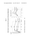 ANTI-INFLAMMATORY DRUG diagram and image