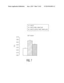 Protein Therapy for Treatment of Eye Diseases diagram and image