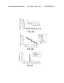 Protein Therapy for Treatment of Eye Diseases diagram and image