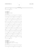 Protein Therapy for Treatment of Eye Diseases diagram and image