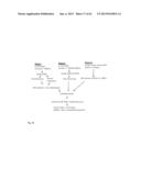 Protein Therapy for Treatment of Eye Diseases diagram and image