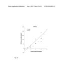 Protein Therapy for Treatment of Eye Diseases diagram and image