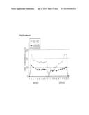 Protein Therapy for Treatment of Eye Diseases diagram and image