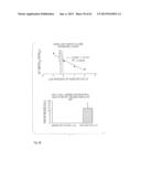 Protein Therapy for Treatment of Eye Diseases diagram and image