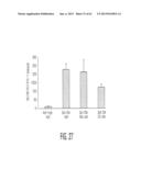 Protein Therapy for Treatment of Eye Diseases diagram and image