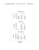 Protein Therapy for Treatment of Eye Diseases diagram and image