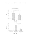 Protein Therapy for Treatment of Eye Diseases diagram and image